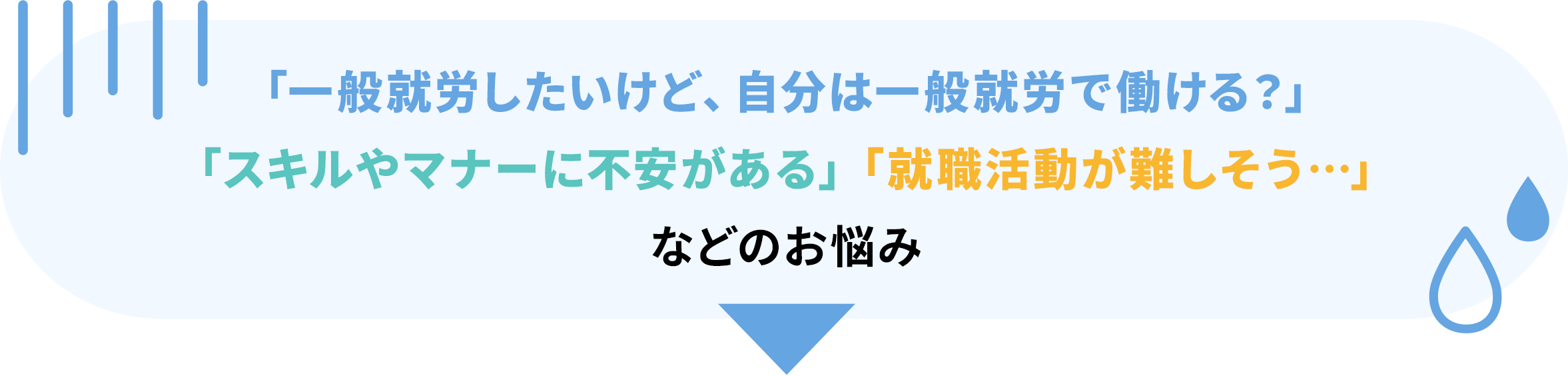 「一般就労したいけど、自分は一般就労で働ける？」「スキルやマナーに不安がある」「就職活動が難しそう…」などのお悩み