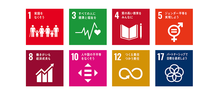 SDGs